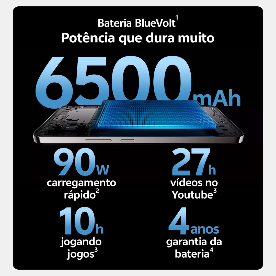 Smartphone Jovi V50 Lite 5G