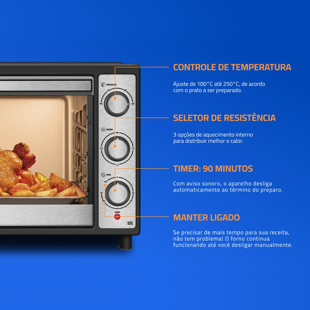 Forno Elétrico Mondial Grand Family FRN-52 52L 180...