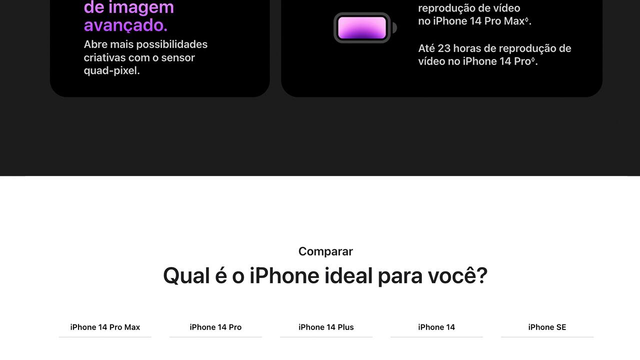 iPhone 14 Pro Max Apple 128GB Preto Espacial