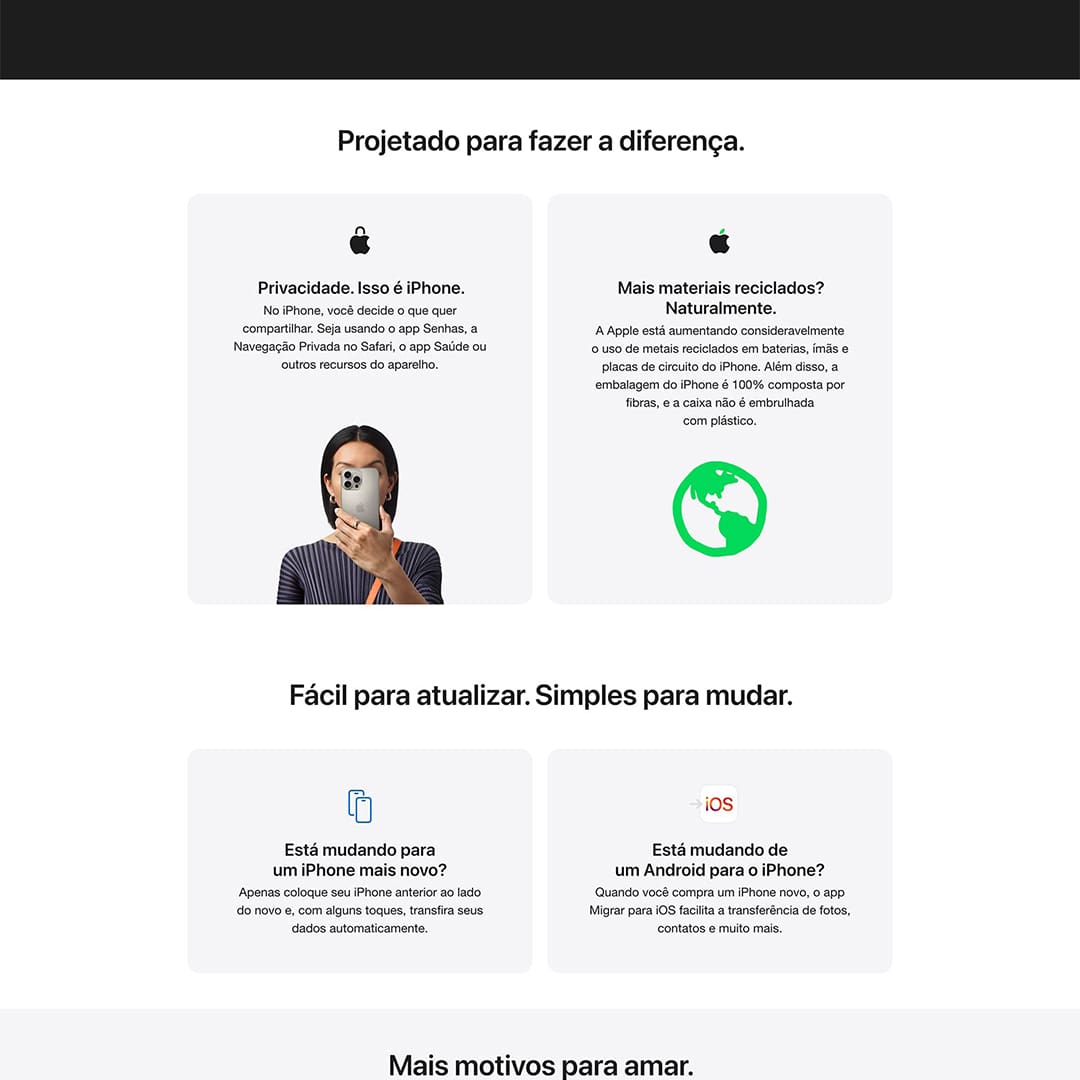 Apple iPhone 16 Pro 128GB - Titânio Preto