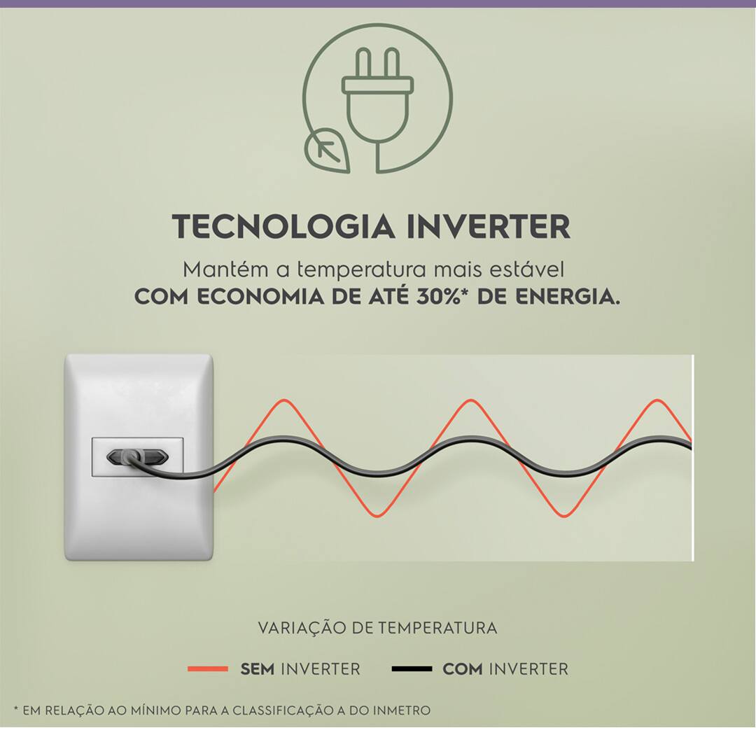 Geladeira Electrolux Inverter Frost Free IF43S 390 Litros