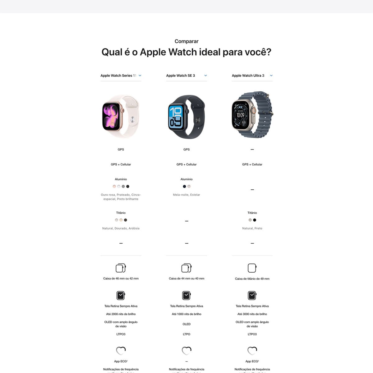 Apple Watch Series 11