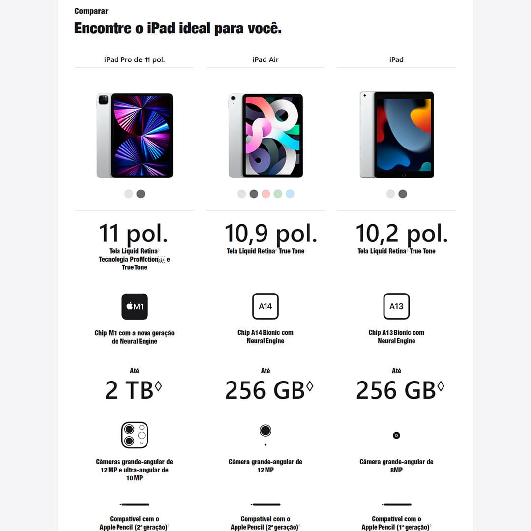 iPad Apple