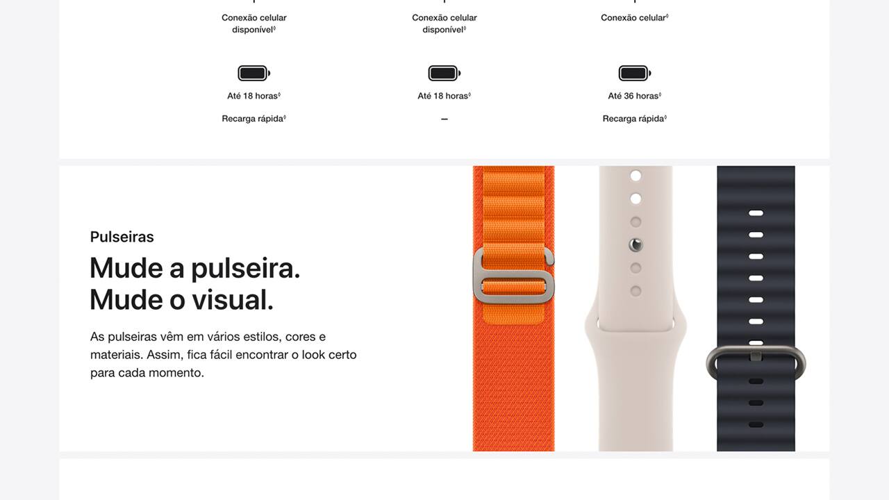 Apple Watch Ultra GPS CEL 49 mm Amarela Bege M/G