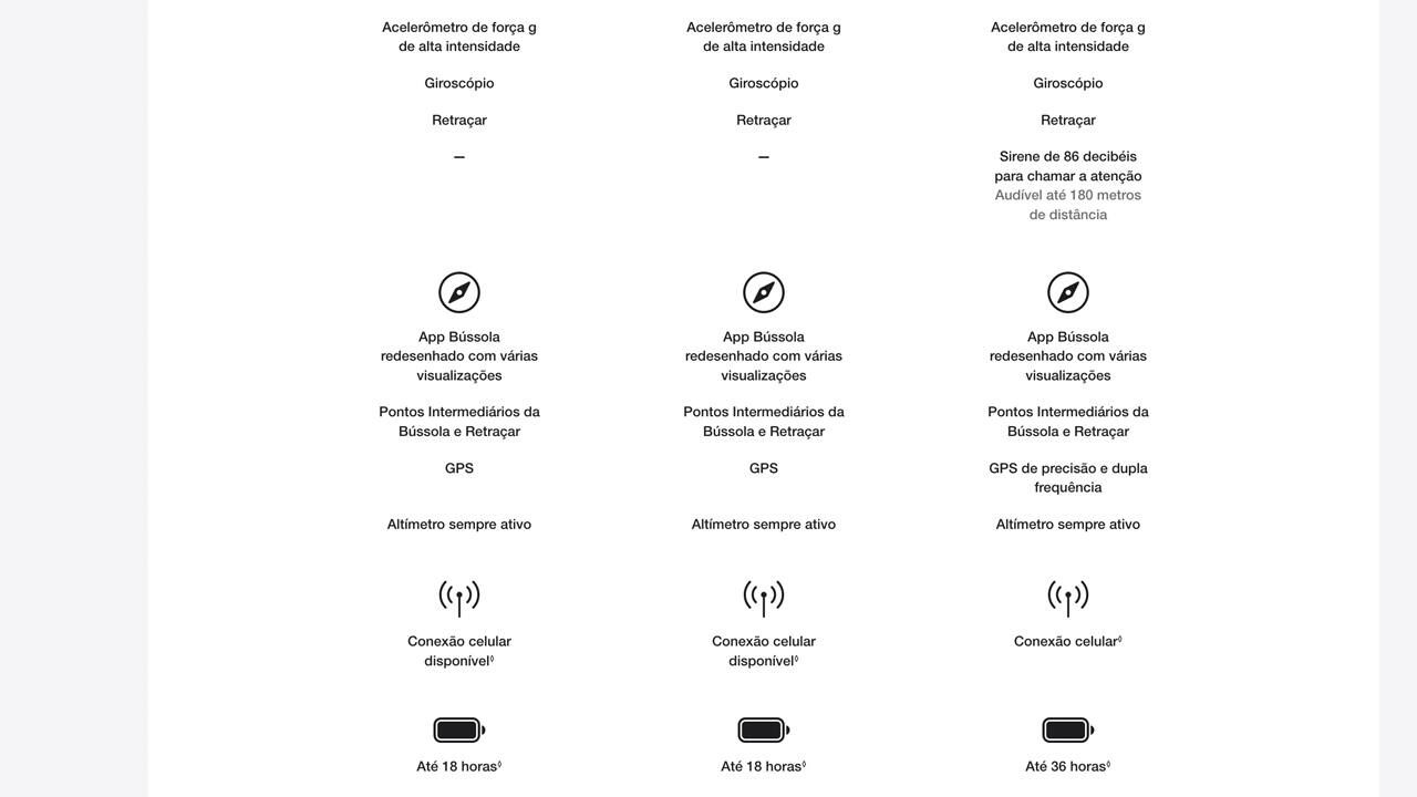 Apple Watch Series 8 GPS CEL 45 mm Prateada Branca