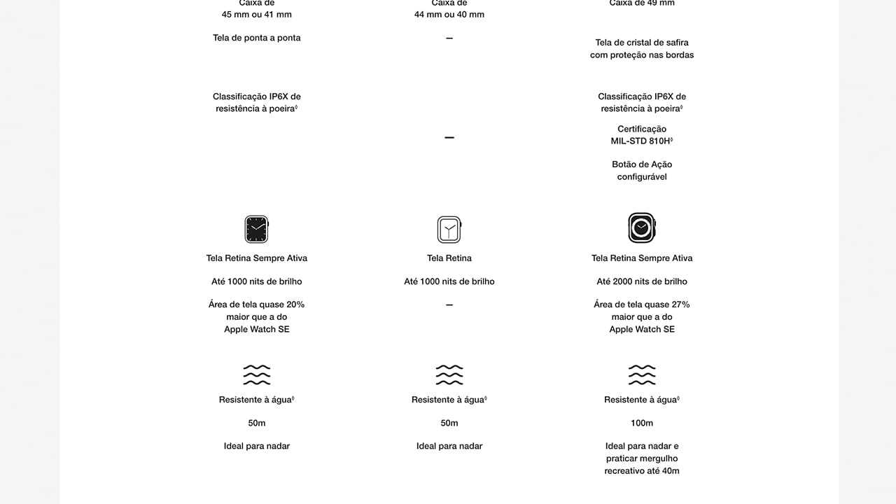 Apple Watch SE GPS 40 mm Estelar
