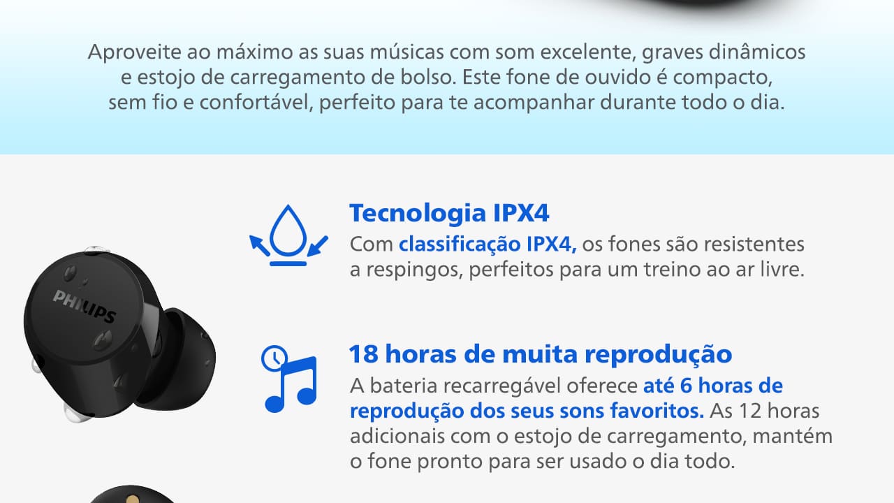 Fone de Ouvido Bluetooth Philips TAT1209BK/00