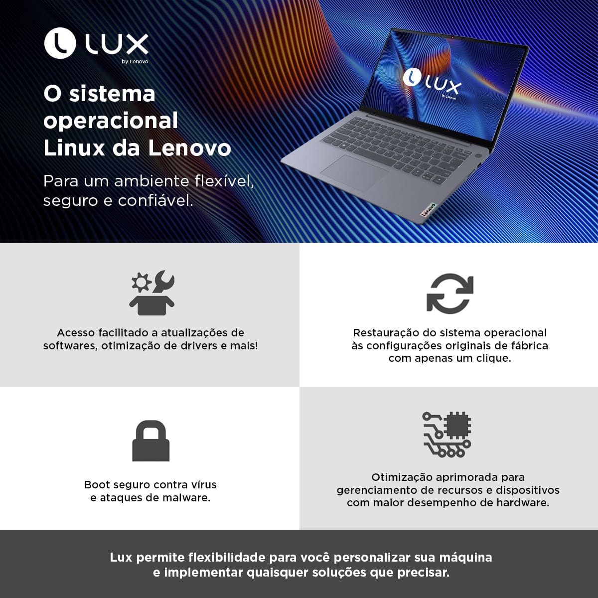 Notebook Lenovo IdeaPad R5-7520U 8GB