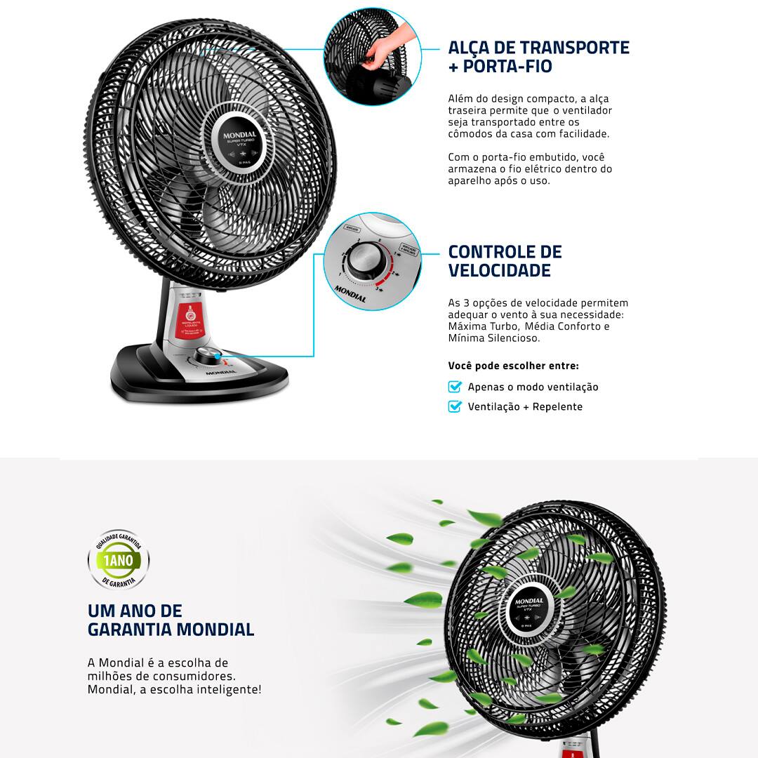 Tenha em casa ou no escritório um ambiente muito mais refrescante e harmonioso! Com o Ventilador de Mesa Mondial VTX-40-8P, o clima estará sempre agradável. Com hélice de 40cm de 8 pás, o equipamento tem inclinação regulável, grade segura e removível para limpeza, e é muito silencioso. Mas o diferencial do ventilador Mondial é a sua função repelente líquido, pois ele é compatível com os refis repelentes atuais do mercado, tornando-se mais eficaz contra os mosquitos transmissores da Dengue, Zika vírus e Chikungunya, entre outros.