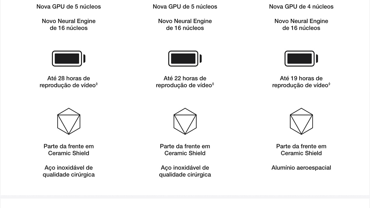 iphone-13-apple