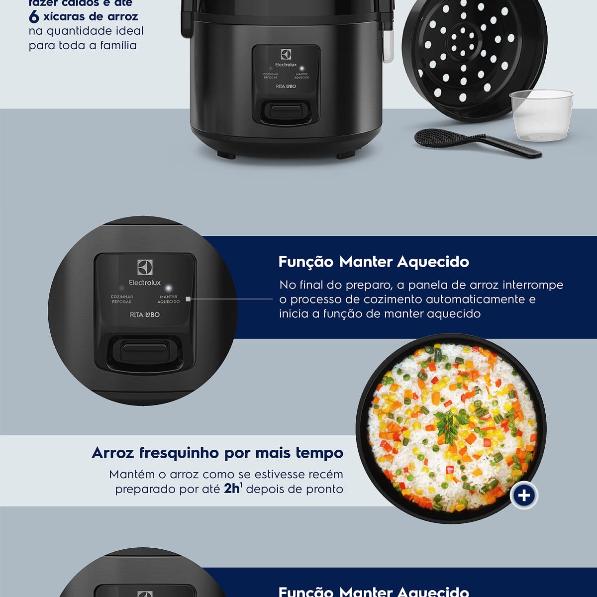Panela de Arroz Elétrica Electrolux ERC10