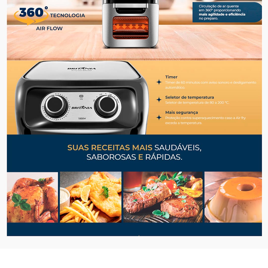 fritadeira-eletrica-air-fry-britania-oven-bfr2300p-12-litros