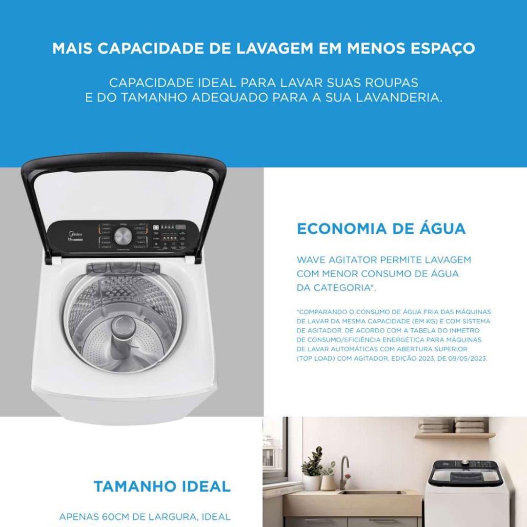 Alta capacidade com economia de água A Lavadora de Roupas Midea Wave Agitator combina eficiência e sustentabilidade, sendo a máquina de lavar de 15kg com o menor consumo de água da categoria. Compacta e potente, essa máquina de lavar roupa Midea é perfeita para lares modernos, unindo grande capacidade e design inteligente. Ideal para quem busca praticidade, ela transforma sua rotina de lavanderia com desempenho excepcional.