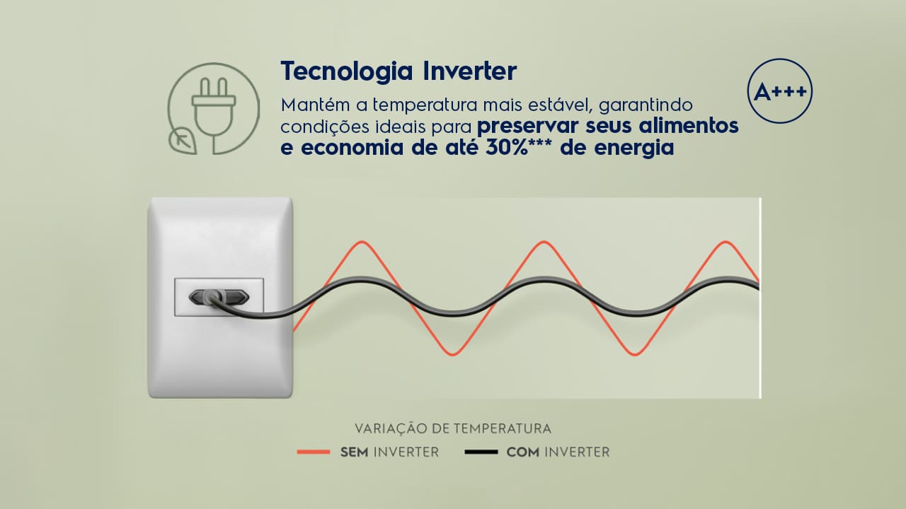 Design Inovador e compacto. A Geladeira Electrolux Frost Free Inverter 480L Efficient AutoSense 3 Portas Inox Look IM7S é a escolha para quem busca estilo e praticidade. Com um design inovador e compacto, ela possui apenas 70 cm de largura, ideal para cozinhas com espaço limitado. Suas três portas proporcionam uma organização eficiente e moderna, transformando a aparência da sua cozinha.