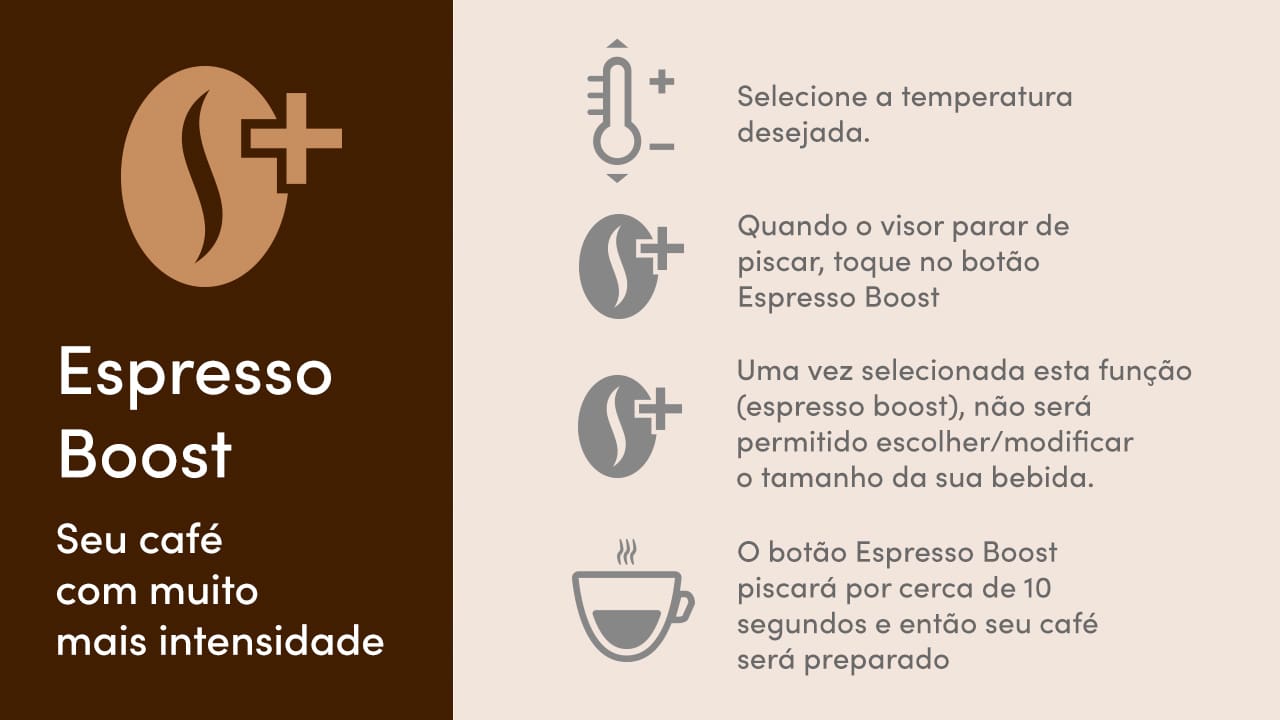 Tecnologia de ponta para bebidas perfeitas. A Nescafé Dolce Gusto Genio S Touch da Arno é uma cafeteira expresso multibebidas que oferece a versatilidade de preparar mais de 45 tipos de bebidas diferentes. Com um sistema de 15 Bars de pressão, ela garante a melhor qualidade, aroma e cremosidade, entregando resultados comparáveis aos dos melhores baristas profissionais. Seu painel Touch intuitivo permite o controle de temperatura com quatro opções distintas, desde bebidas frias até as mais quentes.