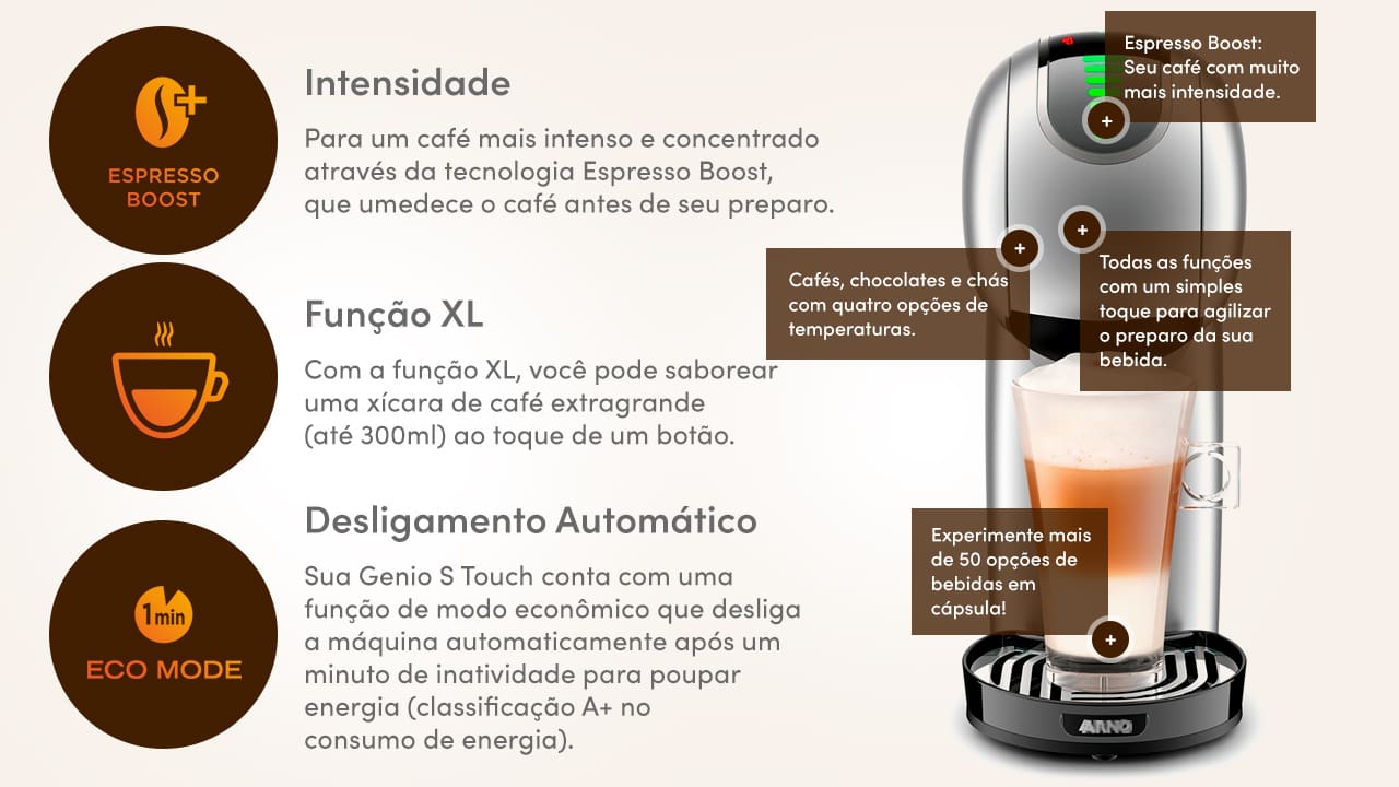 Tecnologia de ponta para bebidas perfeitas. A Nescafé Dolce Gusto Genio S Touch da Arno é uma cafeteira expresso multibebidas que oferece a versatilidade de preparar mais de 45 tipos de bebidas diferentes. Com um sistema de 15 Bars de pressão, ela garante a melhor qualidade, aroma e cremosidade, entregando resultados comparáveis aos dos melhores baristas profissionais. Seu painel Touch intuitivo permite o controle de temperatura com quatro opções distintas, desde bebidas frias até as mais quentes.