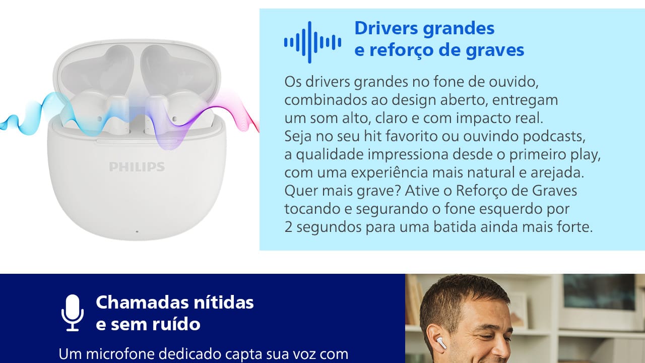 Fone de Ouvido Philips TAT1139WT/00 Bluetooth TWS IPX4 26h de Bateria Branco