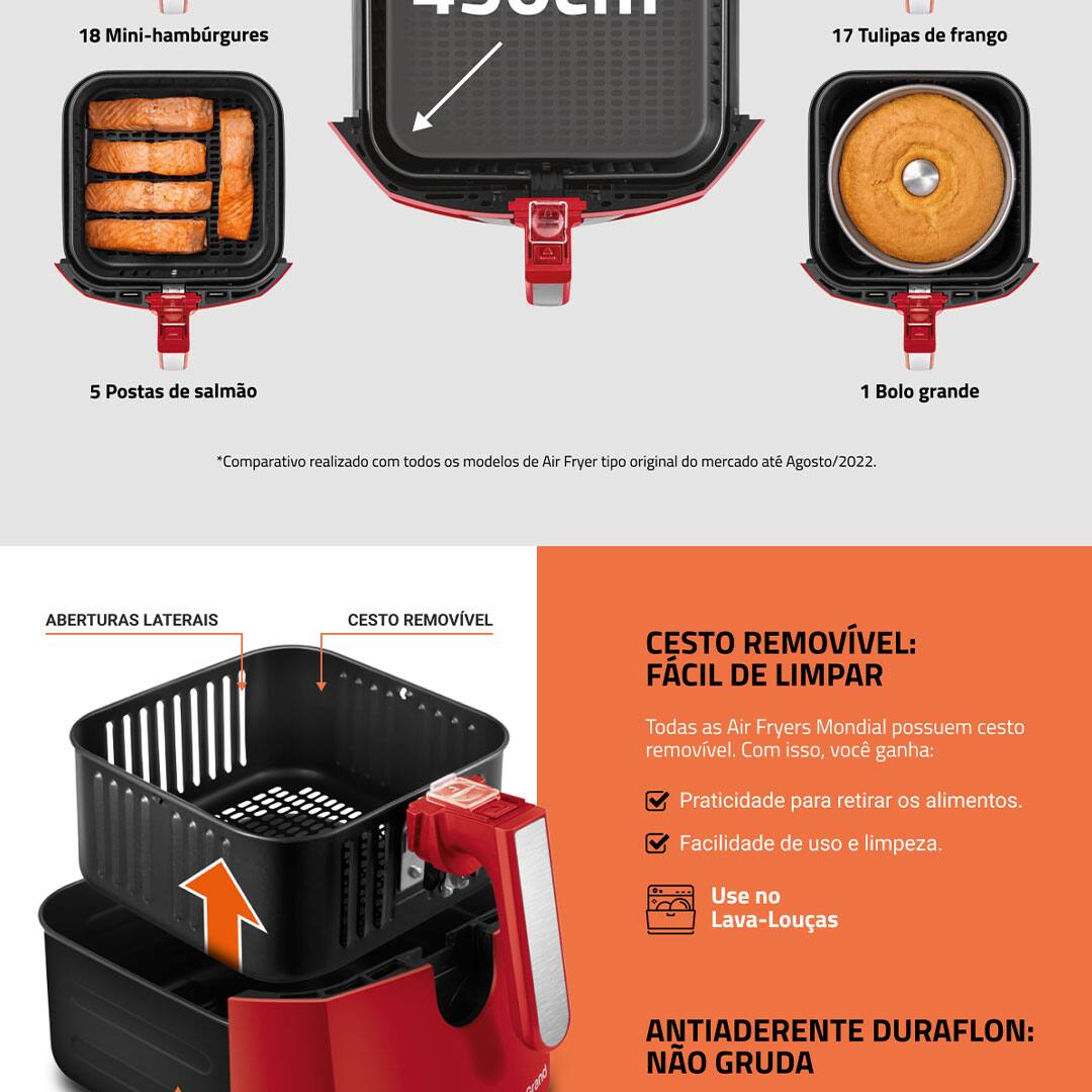 Com uma incrível capacidade de 5 litros, a Fritadeira Sem Óleo Mondial AFN-50 não vai te deixar na mão na hora de preparar aquela refeição para sua família e seus amigos.