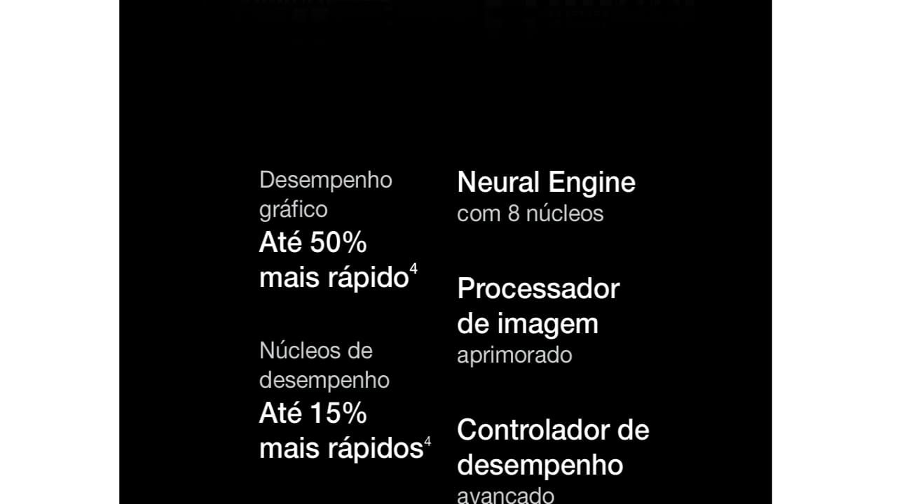 iPhone XR Apple
