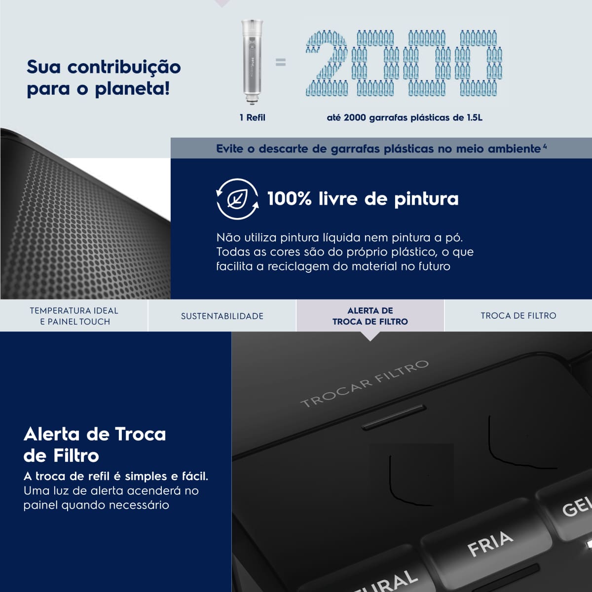 Purificador de Água Electrolux PE12P Experience