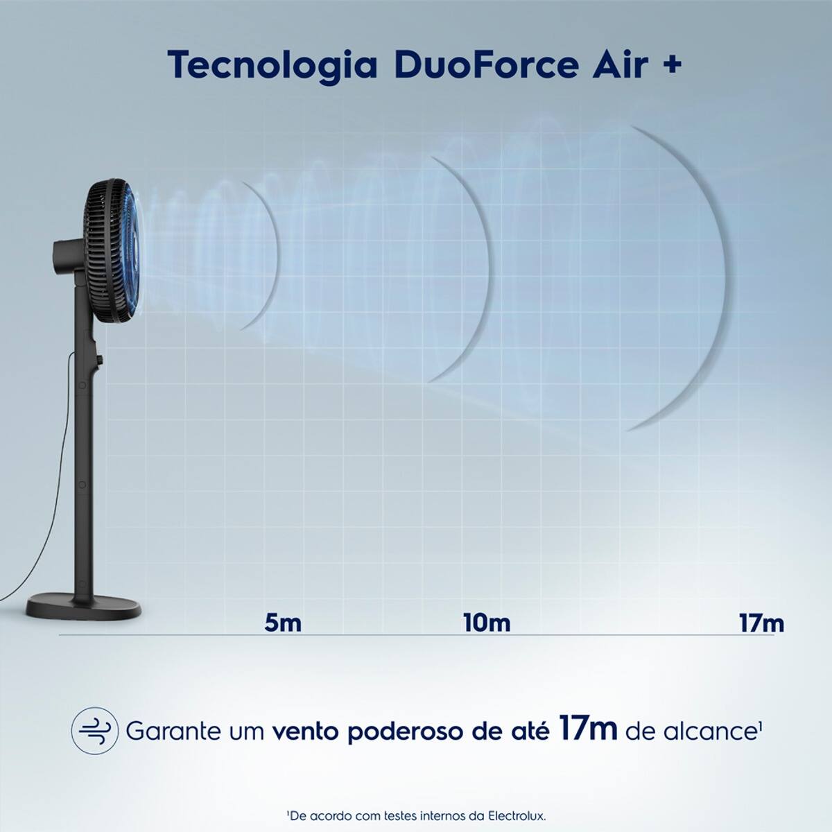 Ventilador de Coluna Electrolux EFS40