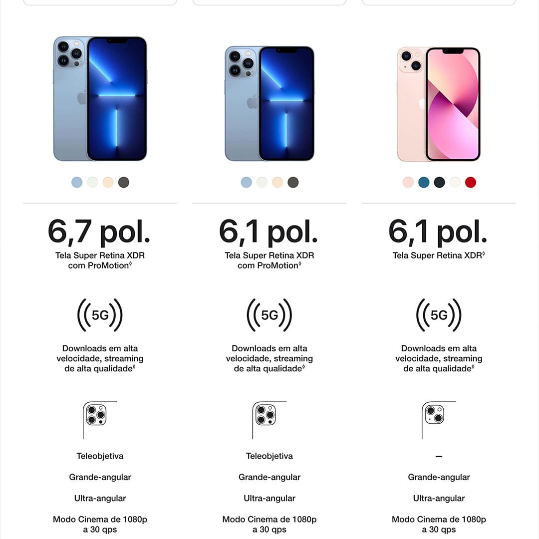 iphone13-apple-estelar-128gb