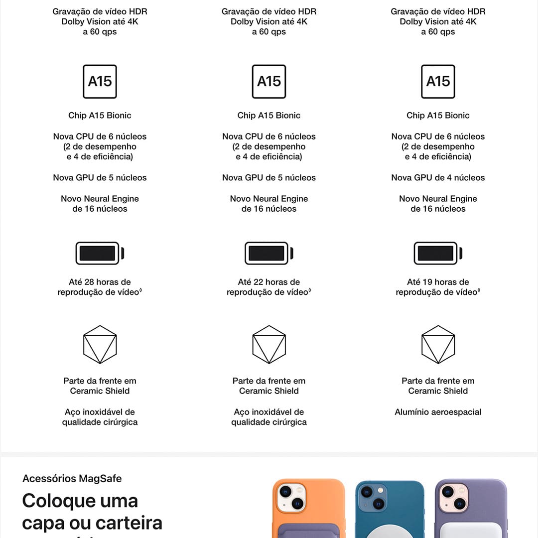 iphone13-apple-estelar-128gb