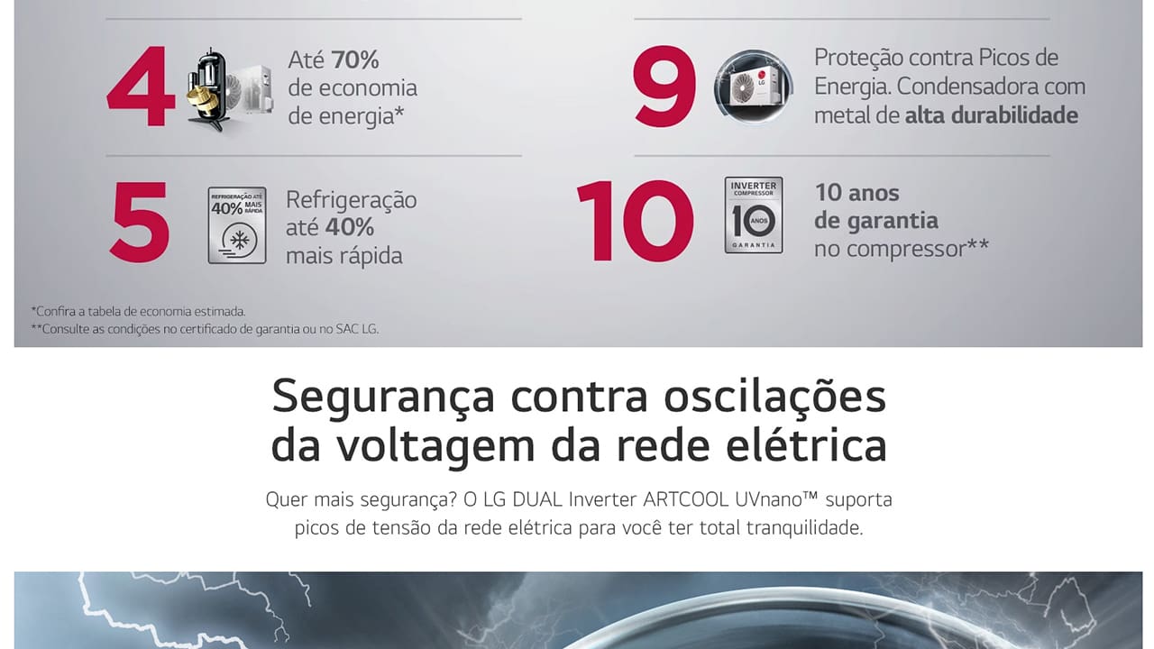 ar-condicionado-split-lg-dual-inverter-voice-s4-q12ja315-frio-12000-btus