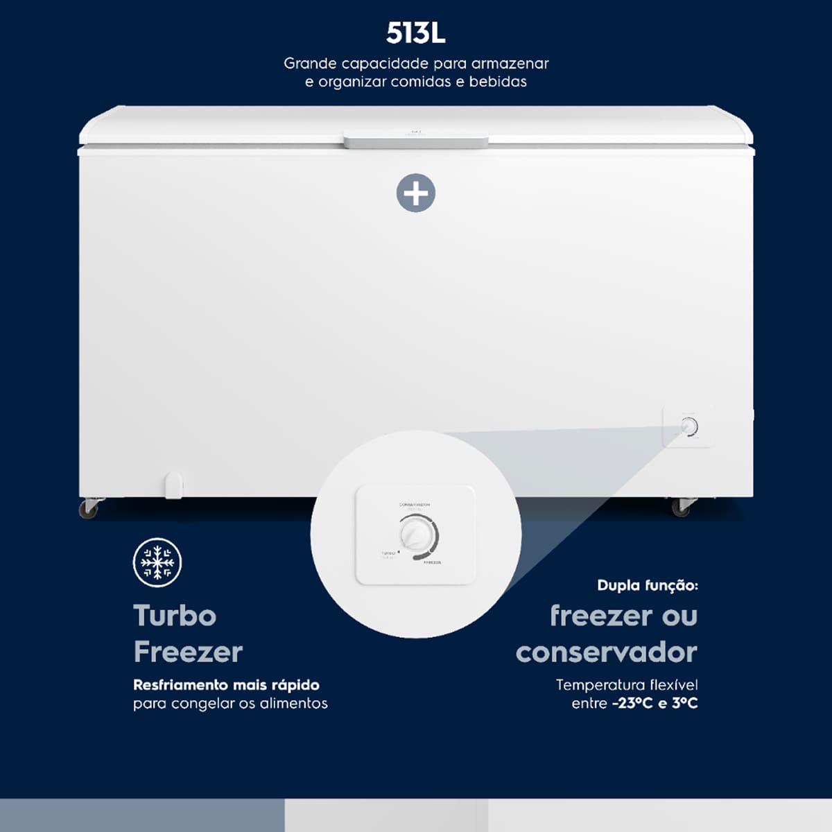 Freezer Horizontal Electrolux HI550 com Tecnologia Inverter