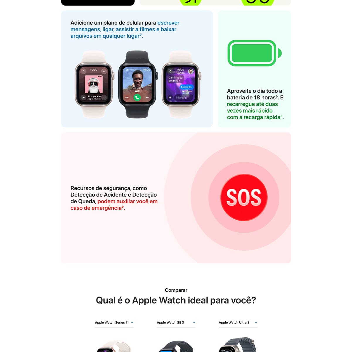 Apple Watch SE 3 GPS+ Cellular 40mm Pulseira Esportiva