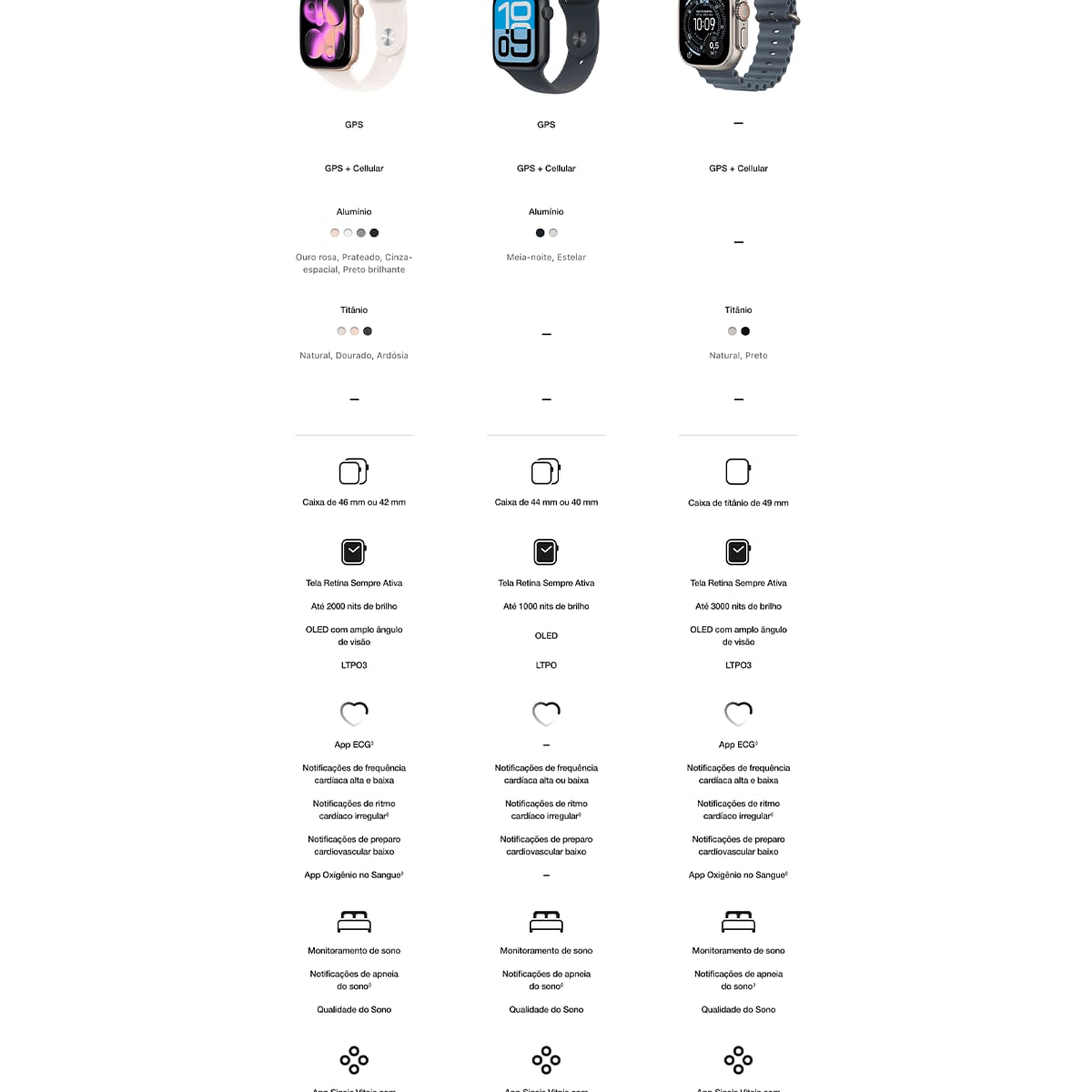 Apple Watch SE 3 GPS+ Cellular 40mm Pulseira Esportiva