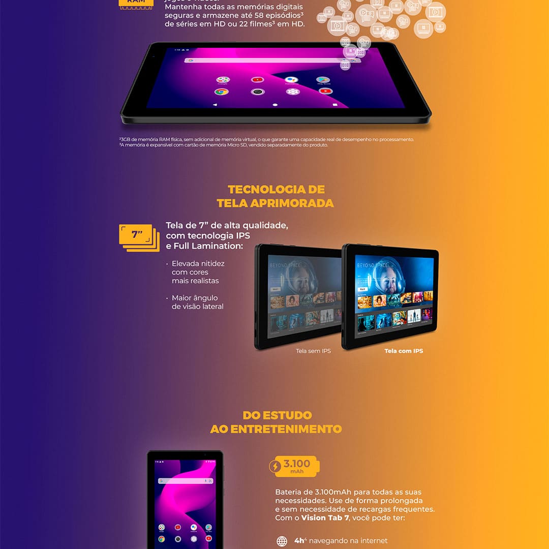 Tablet Positivo Vision Standart TAB 7 com Tela