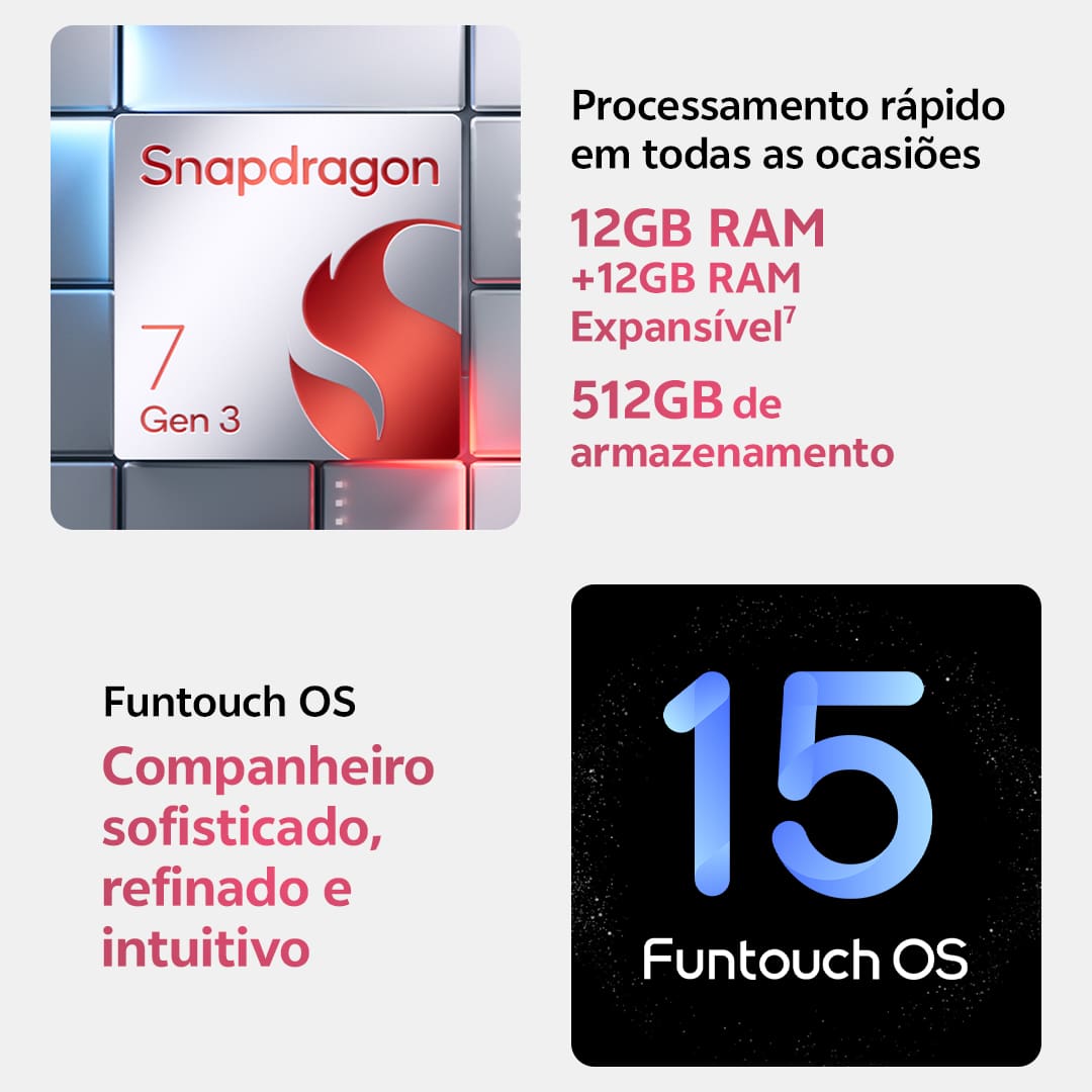 Smartphone JOVI V50 5G