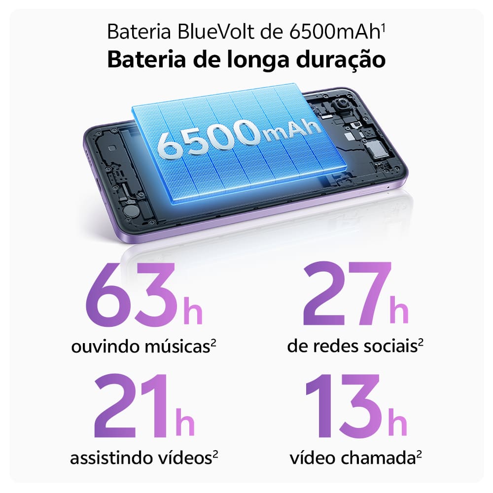 Smartphone JOVI Y21 4G Tela 6.68" 256GB Câmera 50MP Bateria 6500mAh