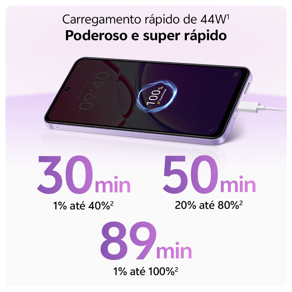 Smartphone JOVI Y21 4G Tela 6.68" 256GB Câmera 50MP Bateria 6500mAh
