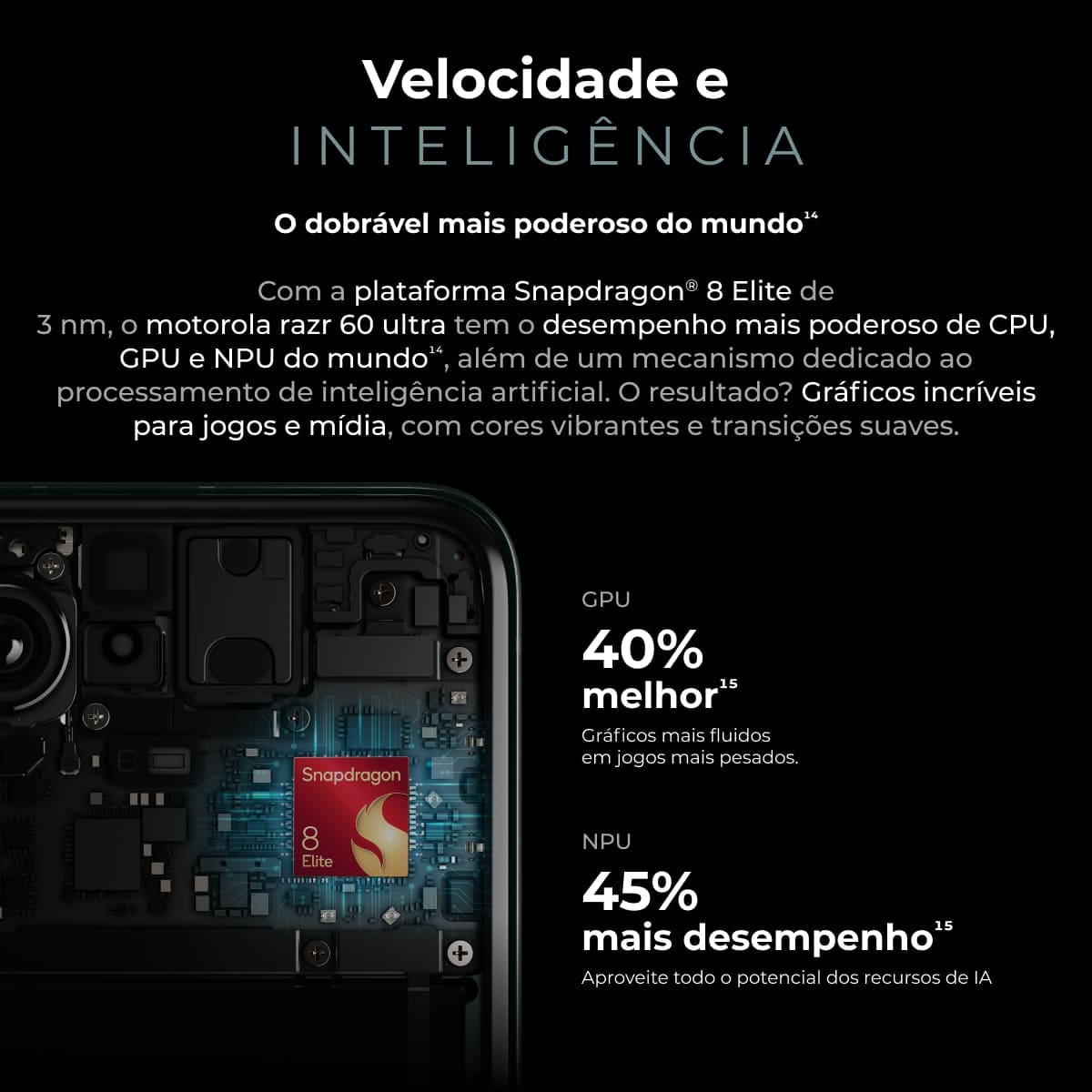 Motorola Razr 60 Ultra 1TB
