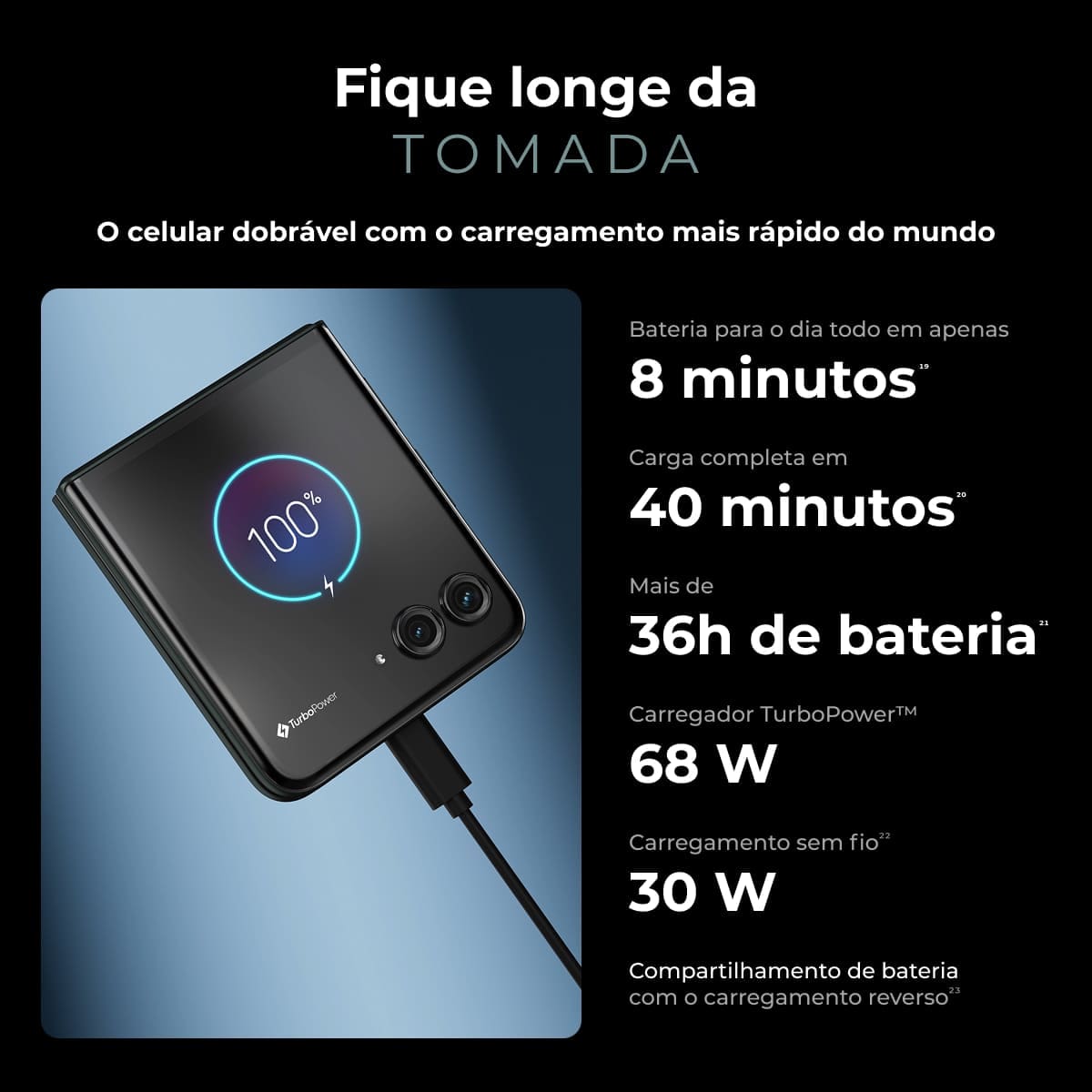 Motorola Razr 60 Ultra 1TB
