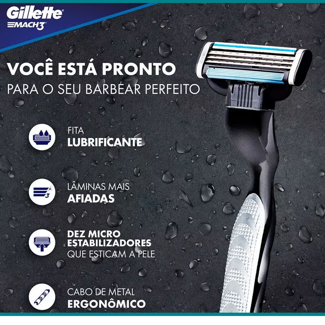 Carga Gilette Mach3 L8P6 com 8 unidades