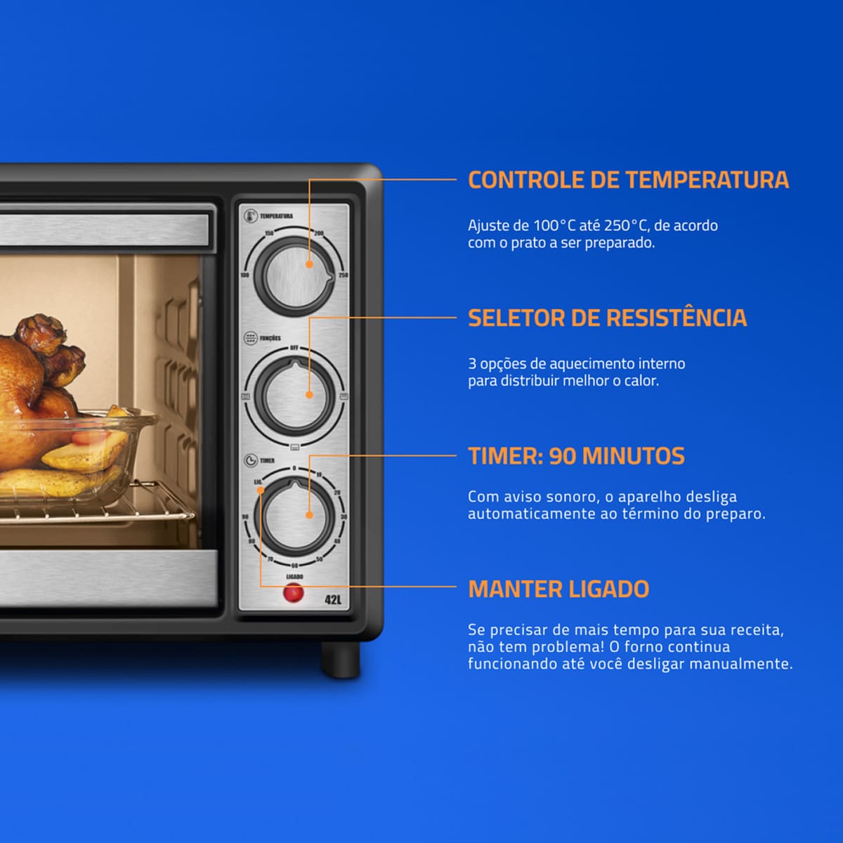Forno Elétrico Mondial Family II 42 Litros 1600W G...