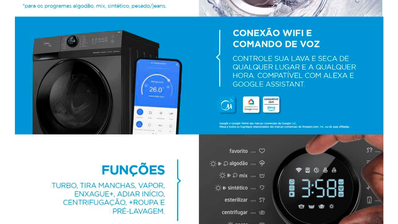 lavadora-roupas-midea-healthguard-smart-11kg-mf200w110wb-titanium