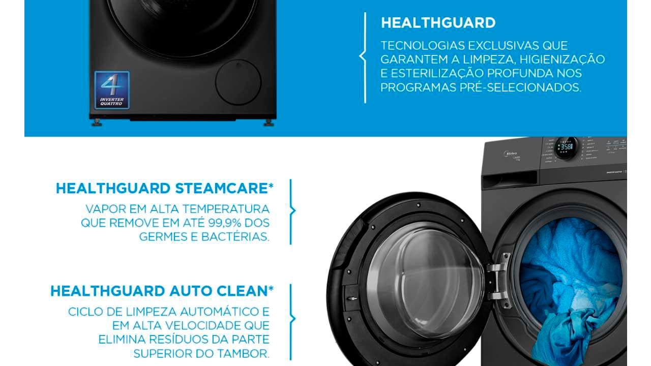 lavadora-roupas-midea-healthguard-smart-11kg-mf200w110wb-titanium