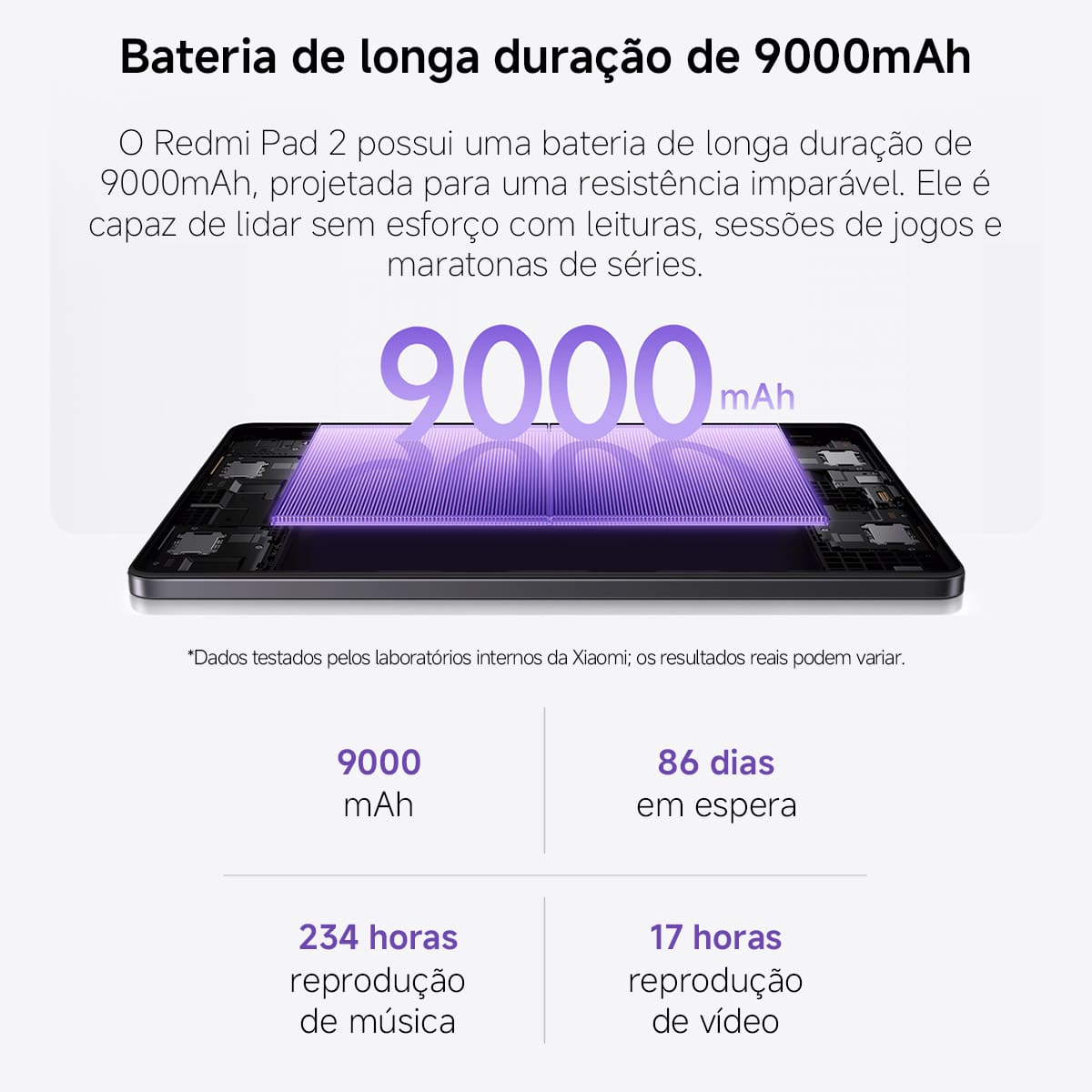 Tablet Xiaomi Redmi Pad 2 11" HyperOS