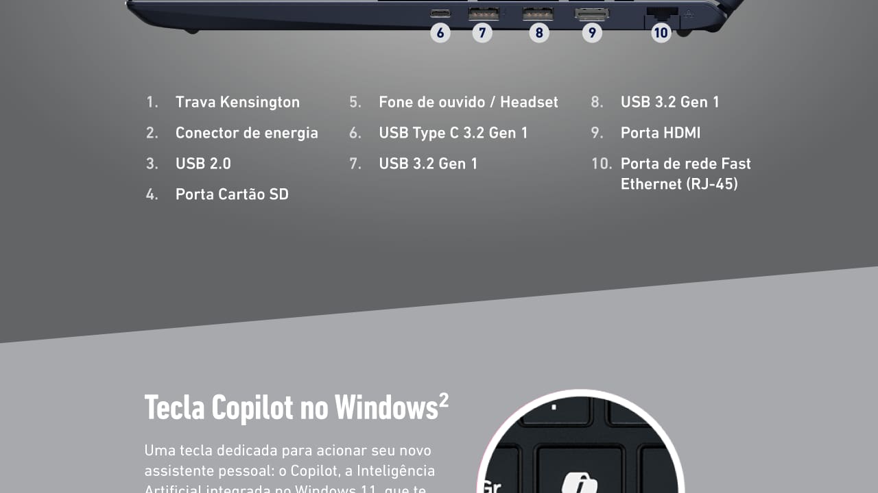 CONECTIVIDADE