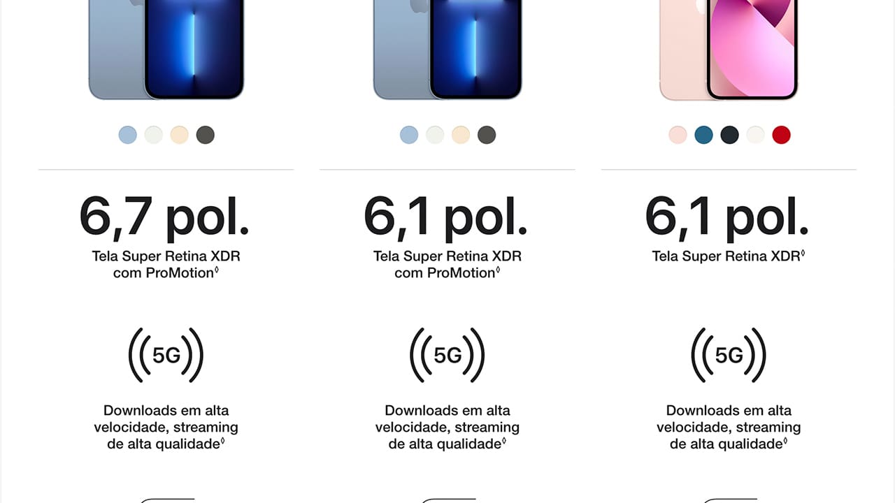 iPhone 13 Apple 256GB Meia Noite