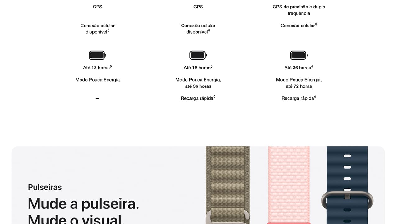apple-watch-se-gps