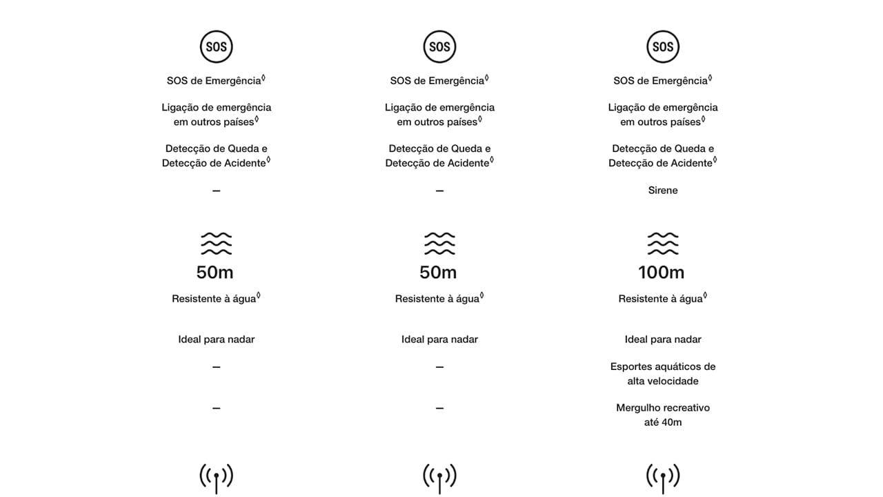 apple-watch-se-gps