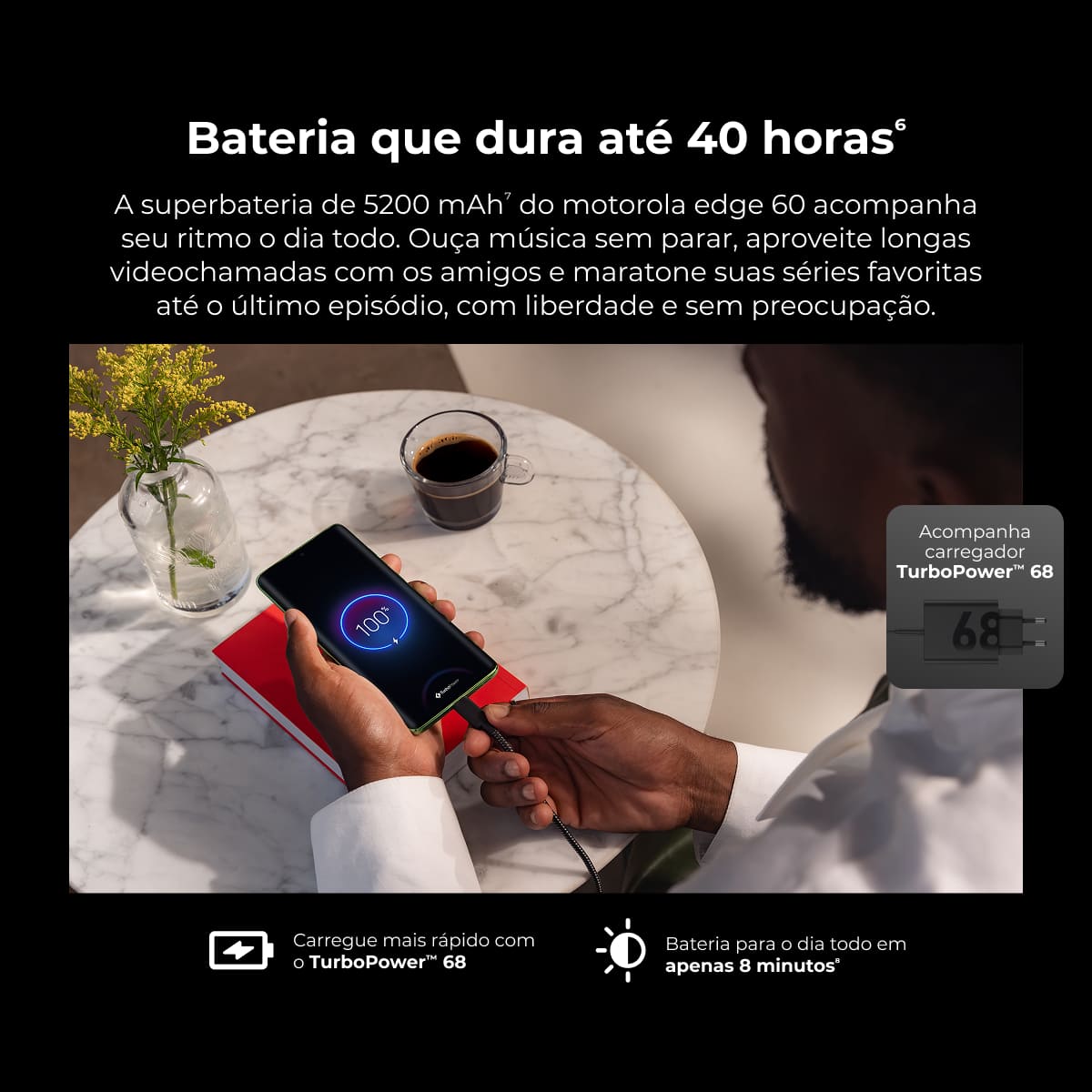 Motorola EDGE 60