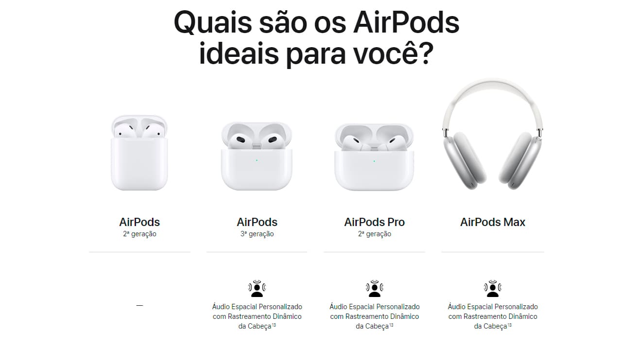 airpods-apple-estojo-recarga