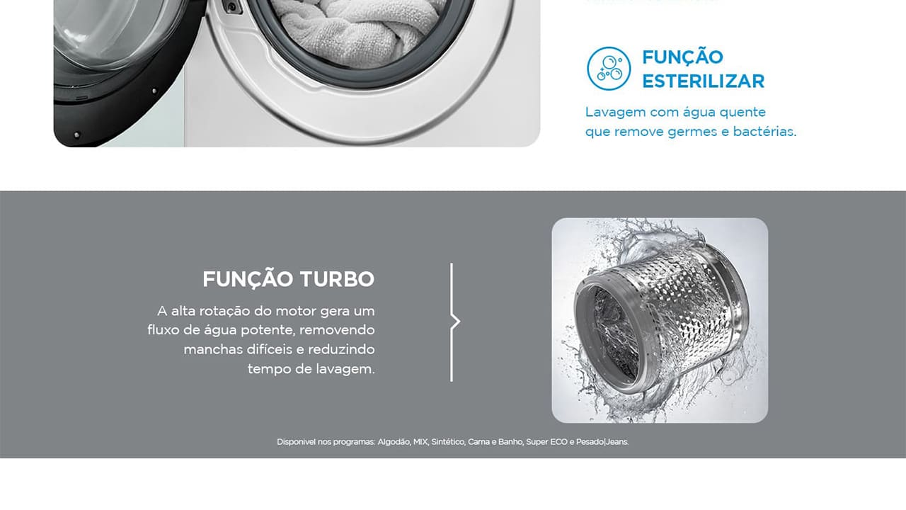 Lava e Seca Midea Slim HealthGuard Smart MF201D110