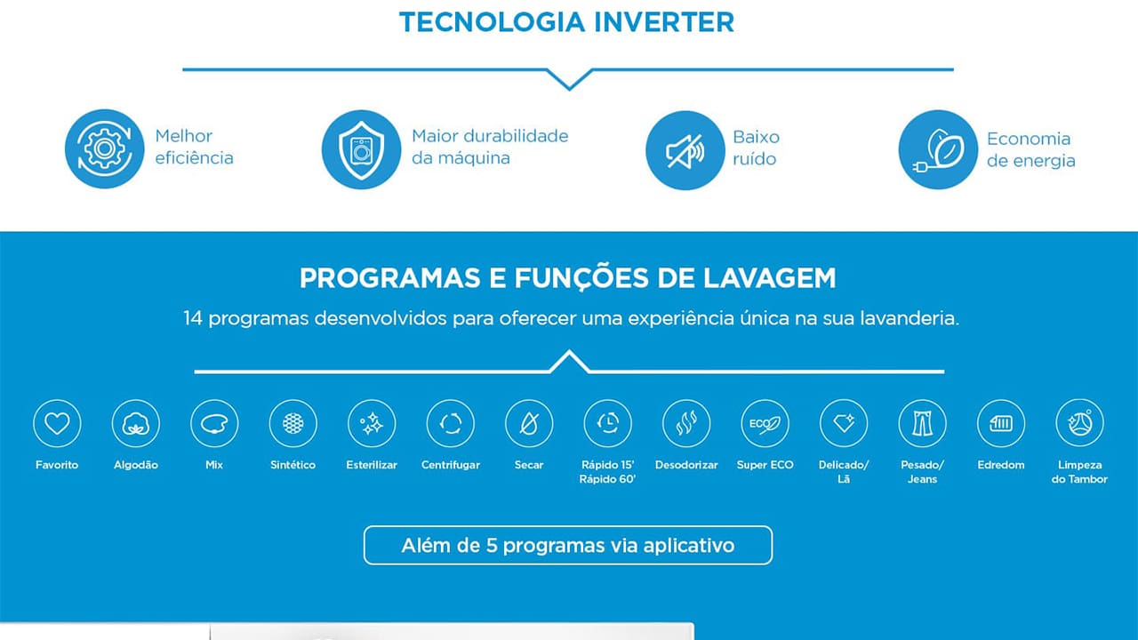 Lava e Seca Midea Slim HealthGuard Smart MF201D110